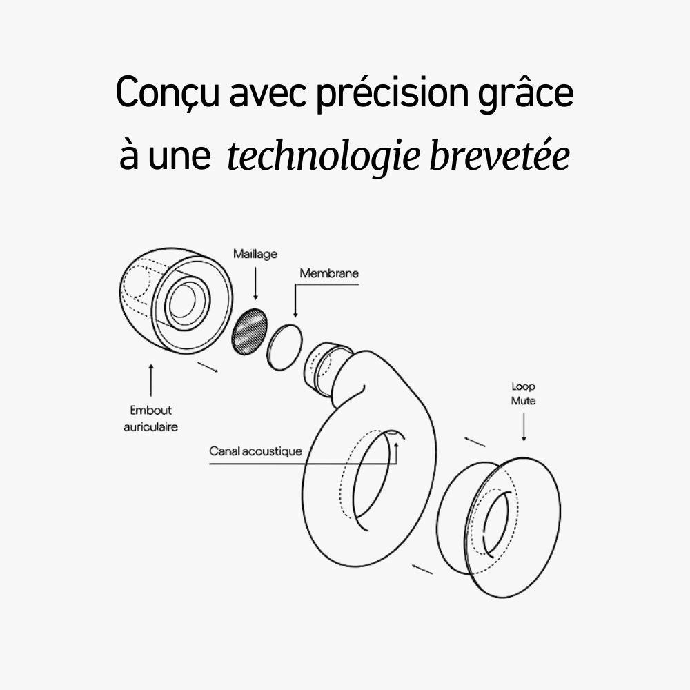 Bouchon d'oreilles Haute Qualité + Boîtier Offert Ma boutique