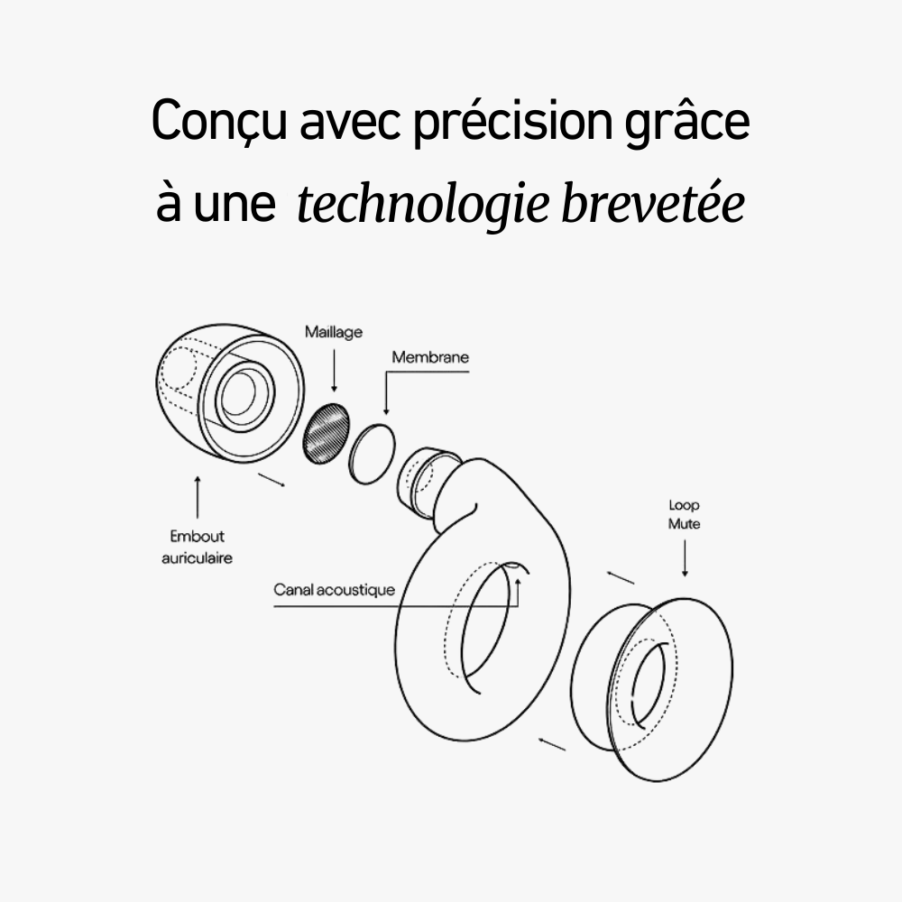 Bouchon d'oreilles Haute Qualité + Boîtier Offert